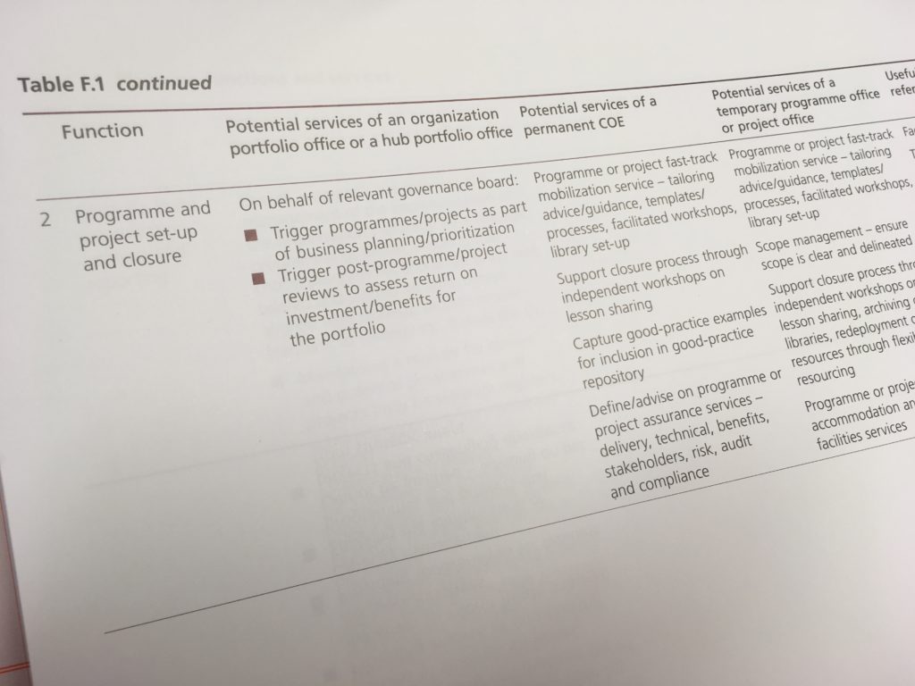 P3O Appendix F